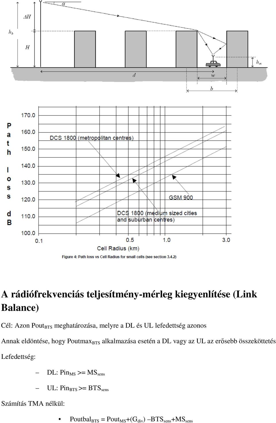 alkalmazása esetén a DL vagy az UL az erősebb összeköttetés Lefedettség: DL: Pin MS >= MS