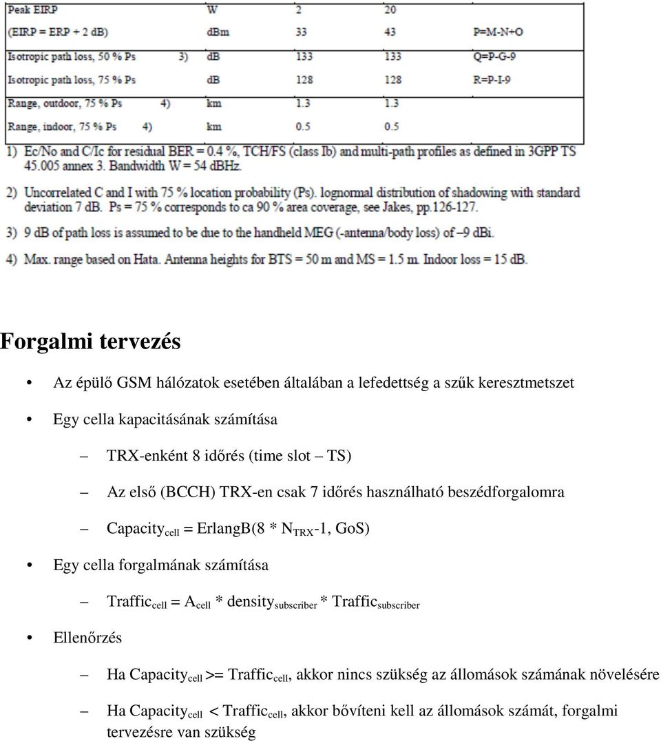 forgalmának számítása Ellenőrzés Traffic cell = A cell * density subscriber * Traffic subscriber Ha Capacity cell >= Traffic cell, akkor nincs