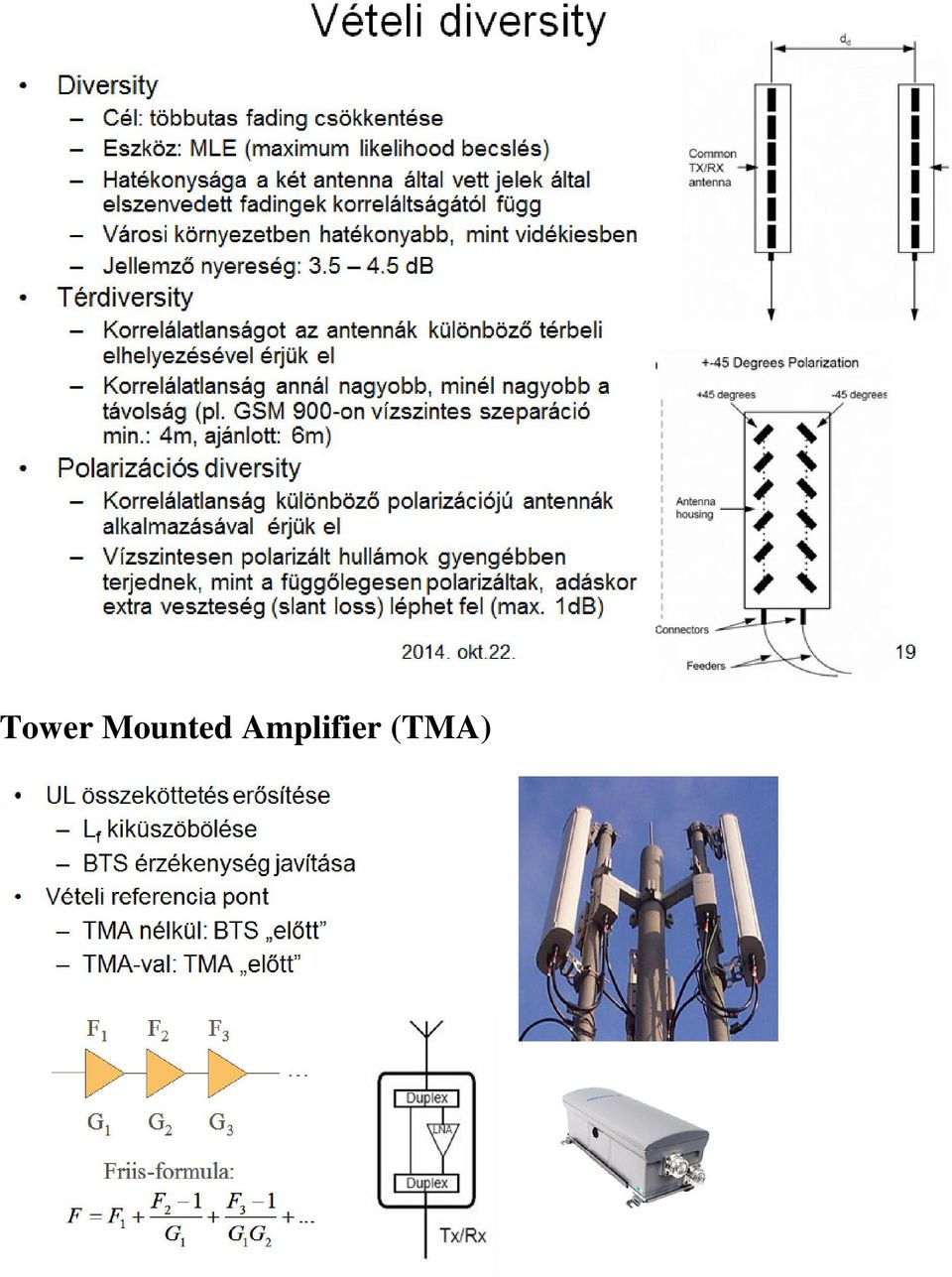 Amplifier