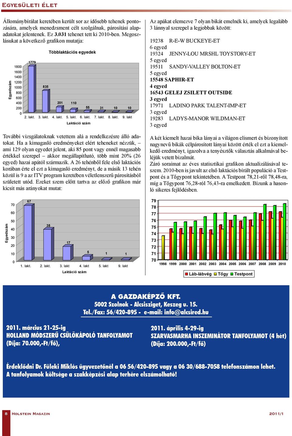 lakt. 8. lakt. 9. lakt Laktáció szám További vizsgálatoknak vetettem alá a rendelkezésre álló adatokat.