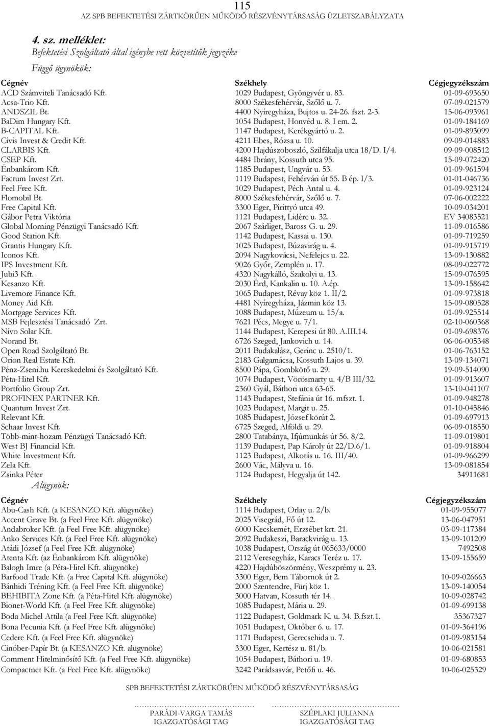 1147 Budapest, Kerékgyártó u. 2. 01-09-893099 Cívis Invest & Credit Kft. 4211 Ebes, Rózsa u. 10. 09-09-014883 CLARBIS Kft. 4200 Hajdúszoboszló, Szilfákalja utca 18/D. I/4. 09-09-008512 CSEP Kft.