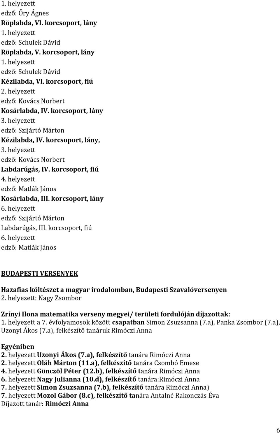 helyezett edző: Matlák János Kosárlabda, III. korcsoport, lány 6. helyezett edző: Szijártó Márton Labdarúgás, III. korcsoport, fiú 6.