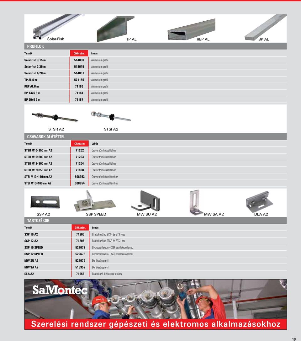 200 mm A2 71203 Csavar tömítéssel fához STSR M12 300 mm A2 71204 Csavar tömítéssel fához STSR M12 350 mm A2 71828 Csavar tömítéssel fához STSI M10 140 mm A2 508953 Csavar tömítéssel fémhez STSI M10