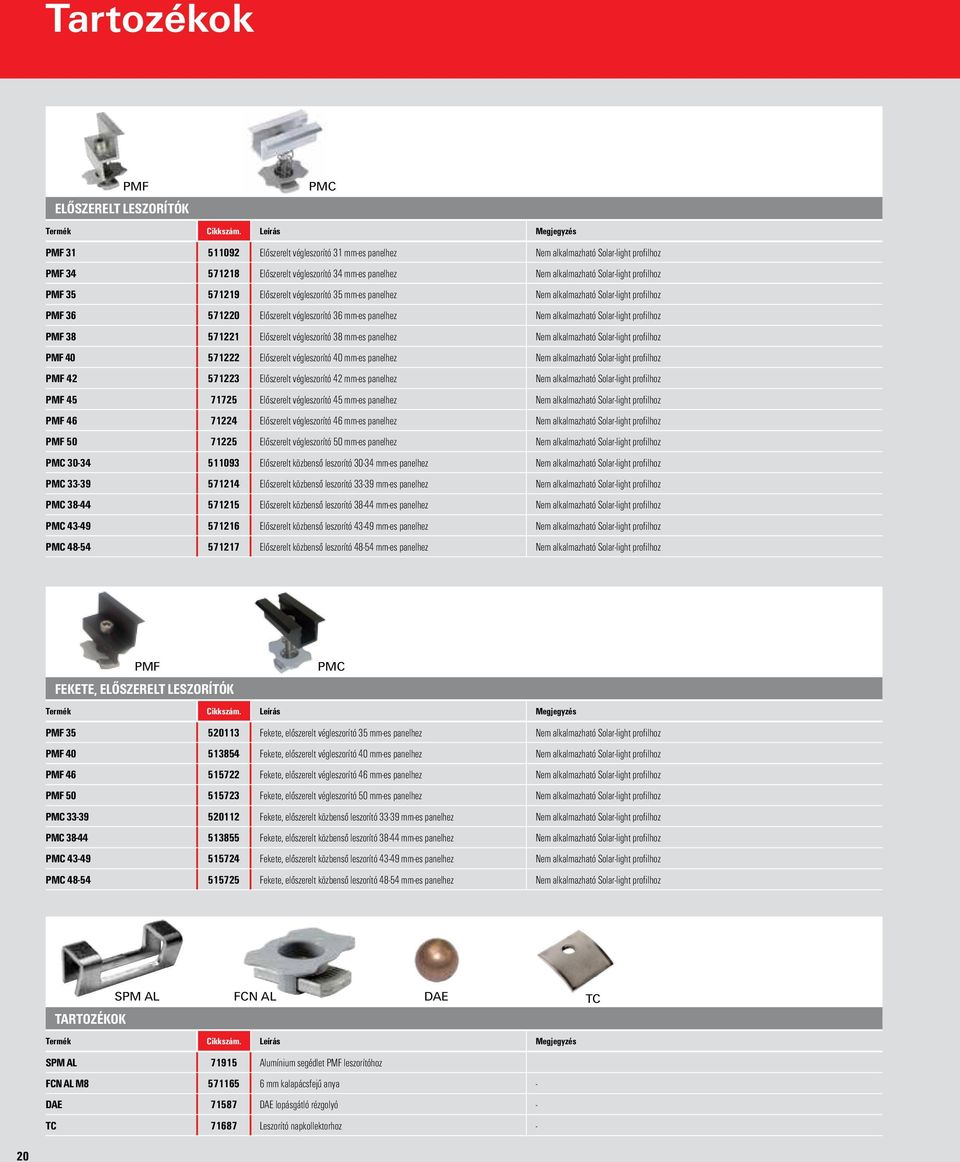 Nem alkalmazható Solar-light profilhoz PMF 38 571221 Előszerelt végleszorító 38 mm-es panelhez Nem alkalmazható Solar-light profilhoz PMF 40 571222 Előszerelt végleszorító 40 mm-es panelhez Nem