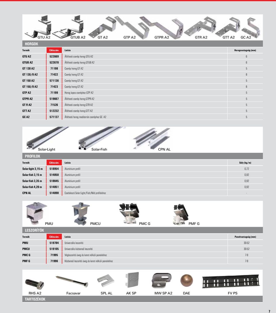 cserép horog GTPR A2 5 GT R A2 71526 Állítható cserép horog GTR A2 5 GTT A2 512232 Állítható cserép horog GTT A2 5 GC A2 571137 Állítható horog mediterrán cseréphez GC A2 5 PROFILOK Solar-Light