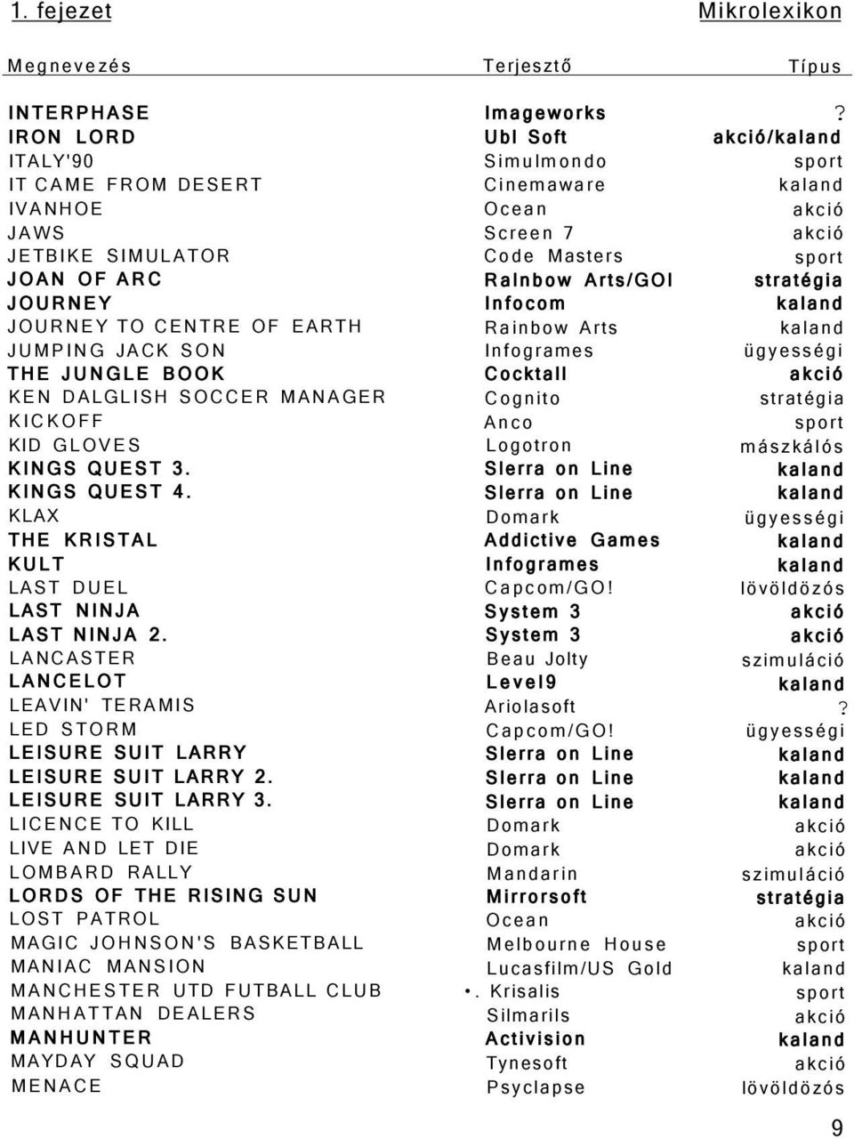 Arts/GOl stratégia JOURNEY Infocom kaland JOURNEY TO CENTRE OF EARTH Rainbow Arts kaland JUMPING JACK SON Infogrames ügyességi THE JUNGLE BOOK Cocktall akció KEN DALGLISH SOCCER MANAGER Cognito