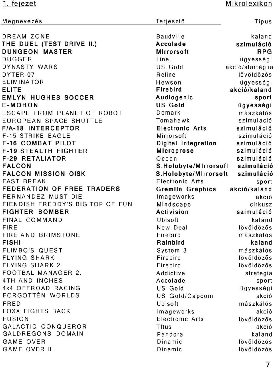 EMLYN HUGHES SOCCER Audlogenlc sport E-MOHON US Gold ügyességi ESCAPE FROM PLANET OF ROBOT Domark mászkálós EUROPEAN SPACE SHUTTLE Tomahawk szimuláció F/A-18 INTERCEPTOR Electronic Arts szimuláció