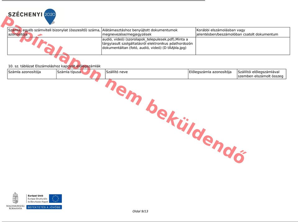 pdf),minta a tárgyiasult szolgáltatásról elektronikus adathordozón dokumentáltan (fotó, audió, videó) (D tăąbla.