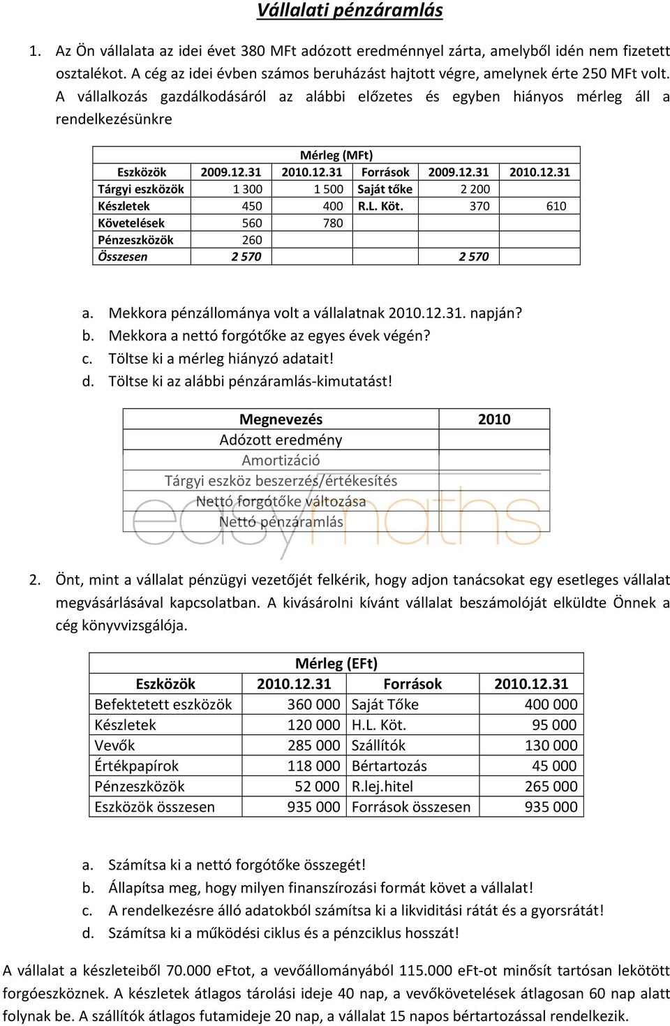 A vállalkozás gazdálkodásáról az alábbi előzetes és egyben hiányos mérleg áll a rendelkezésünkre Mérleg (MFt) Eszközök 2009.12.31 2010.12.31 Források 2009.12.31 2010.12.31 Tárgyi eszközök 1 300 1 500 Saját tőke 2 200 Készletek 450 400 R.