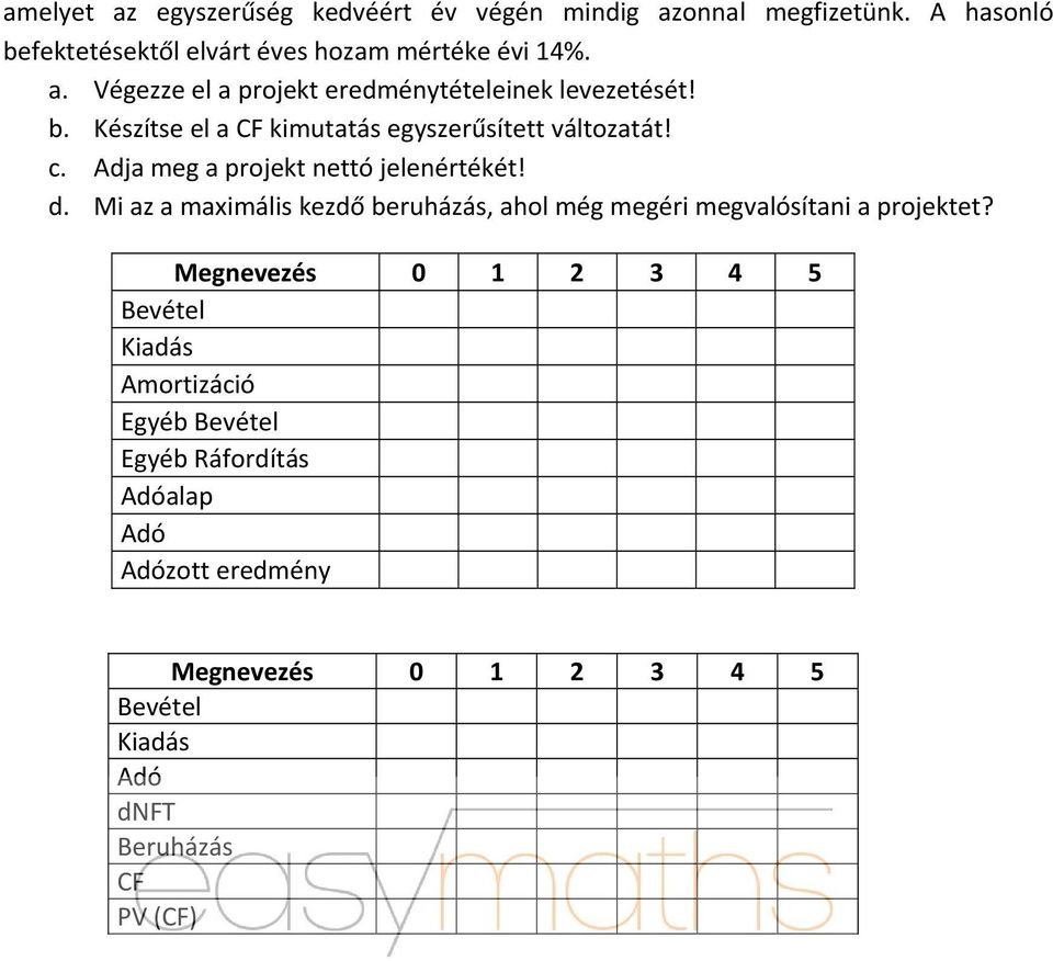 Mi az a maximális kezdő beruházás, ahol még megéri megvalósítani a projektet?