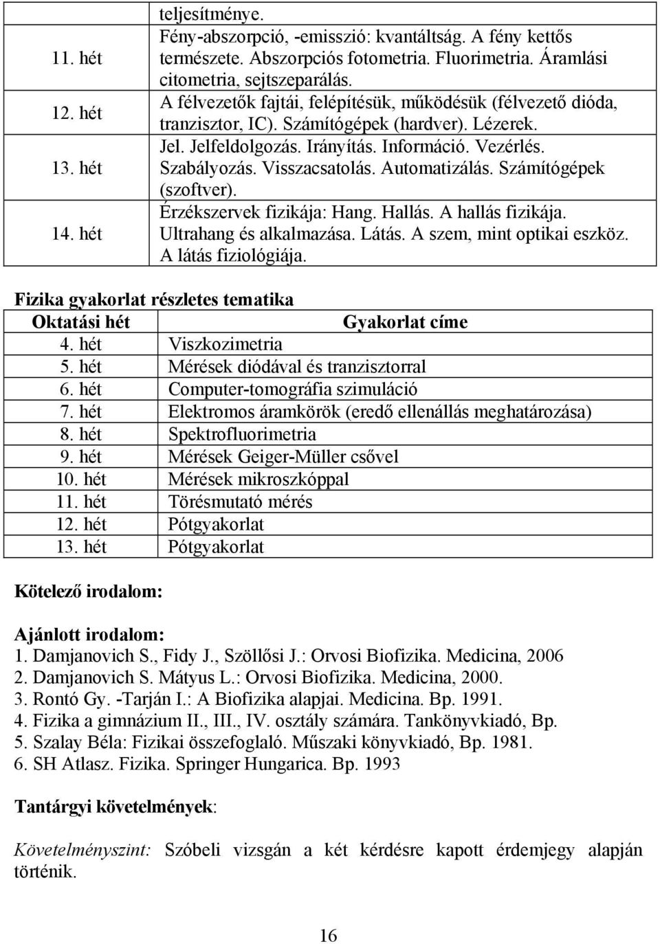 Automatizálás. Számítógépek (szoftver). Érzékszervek fizikája: Hang. Hallás. A hallás fizikája. Ultrahang és alkalmazása. Látás. A szem, mint optikai eszköz. A látás fiziológiája.