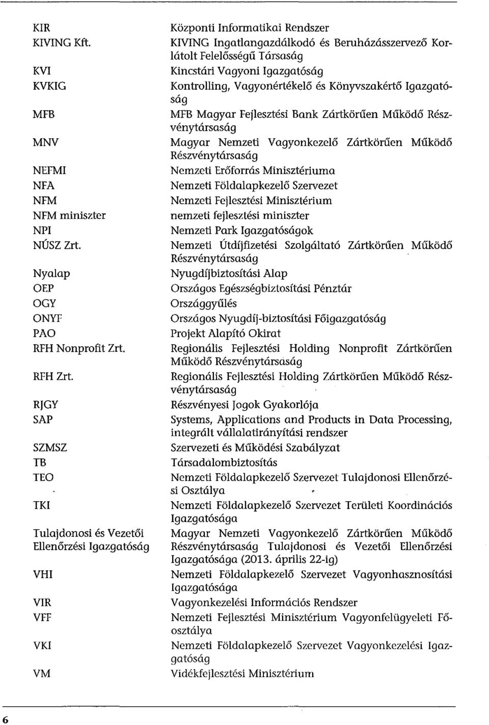 Társaság Kincstári Vagyoni Igazgatóság Kontrolling, Vagyonértékelő és Könyvszakértő Igazgatóság MFB Magyar Fejlesztési Bank Zártkörűen Működő Részvénytársaság Magyar Nemzeti Vagyonkezelő Zártkörűen