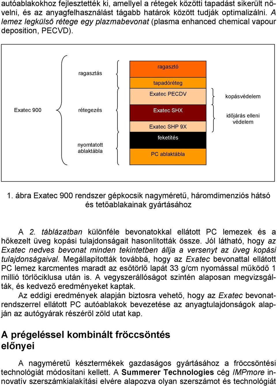 ragasztás ragasztó tapadóréteg Exatec PECDV kopásvédelem Exatec 900 rétegezés Exatec SHX Exatec SHP 9X időjárás elleni védelem nyomtatott ablaktábla feketítés PC ablaktábla 1.