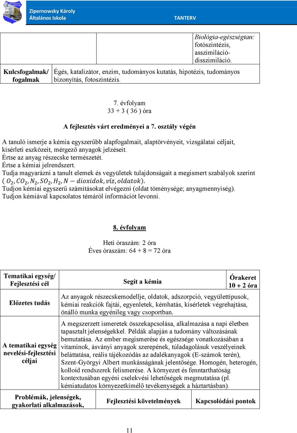 osztály végén A tanuló ismerje a kémia egyszerűbb alapfogalmait, alaptörvényeit, vizsgálatai céljait, kísérleti eszközeit, mérgező anyagok jelzéseit. Értse az anyag részecske természetét.