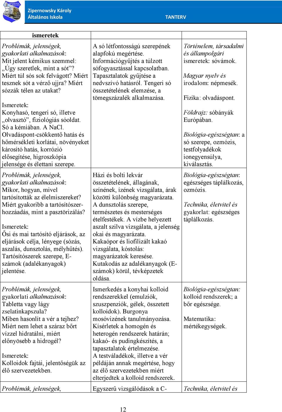 Olvadáspont-csökkentő hatás és hőmérsékleti korlátai, növényeket károsító hatás, korrózió elősegítése, higroszkópia jelensége és élettani szerepe. Mikor, hogyan, mivel tartósították az élelmiszereket?