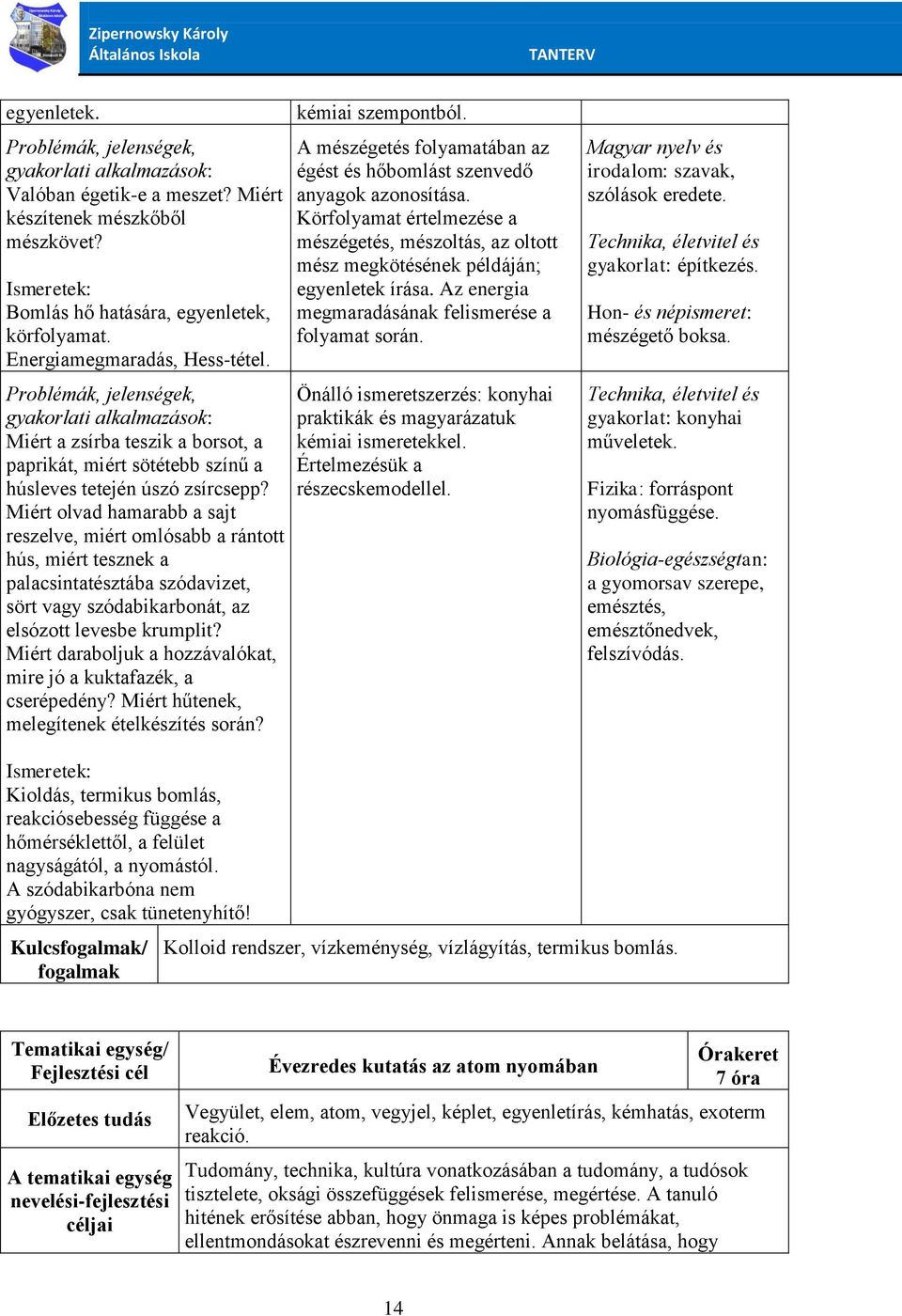 Miért olvad hamarabb a sajt reszelve, miért omlósabb a rántott hús, miért tesznek a palacsintatésztába szódavizet, sört vagy szódabikarbonát, az elsózott levesbe krumplit?