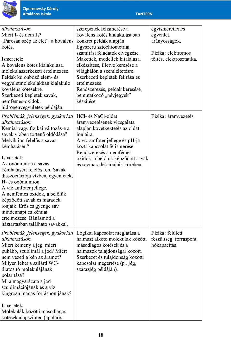 gyakorlati Kémiai vagy fizikai változás-e a savak vízben történő oldódása? Melyik ion felelős a savas kémhatásért? Az oxóniunion a savas kémhatásért felelős ion.