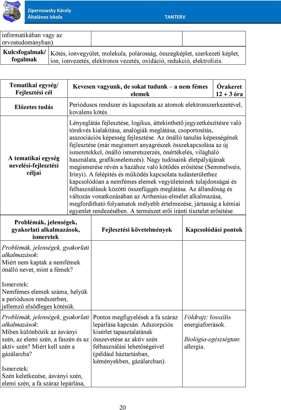 Tematikai egység/ Fejlesztési cél Előzetes tudás A tematikai egység nevelési-fejlesztési céljai gyakorlati alkalmazások, ismeretek gyakorlati Miért nem kaptak a nemfémek önálló nevet, mint a fémek?