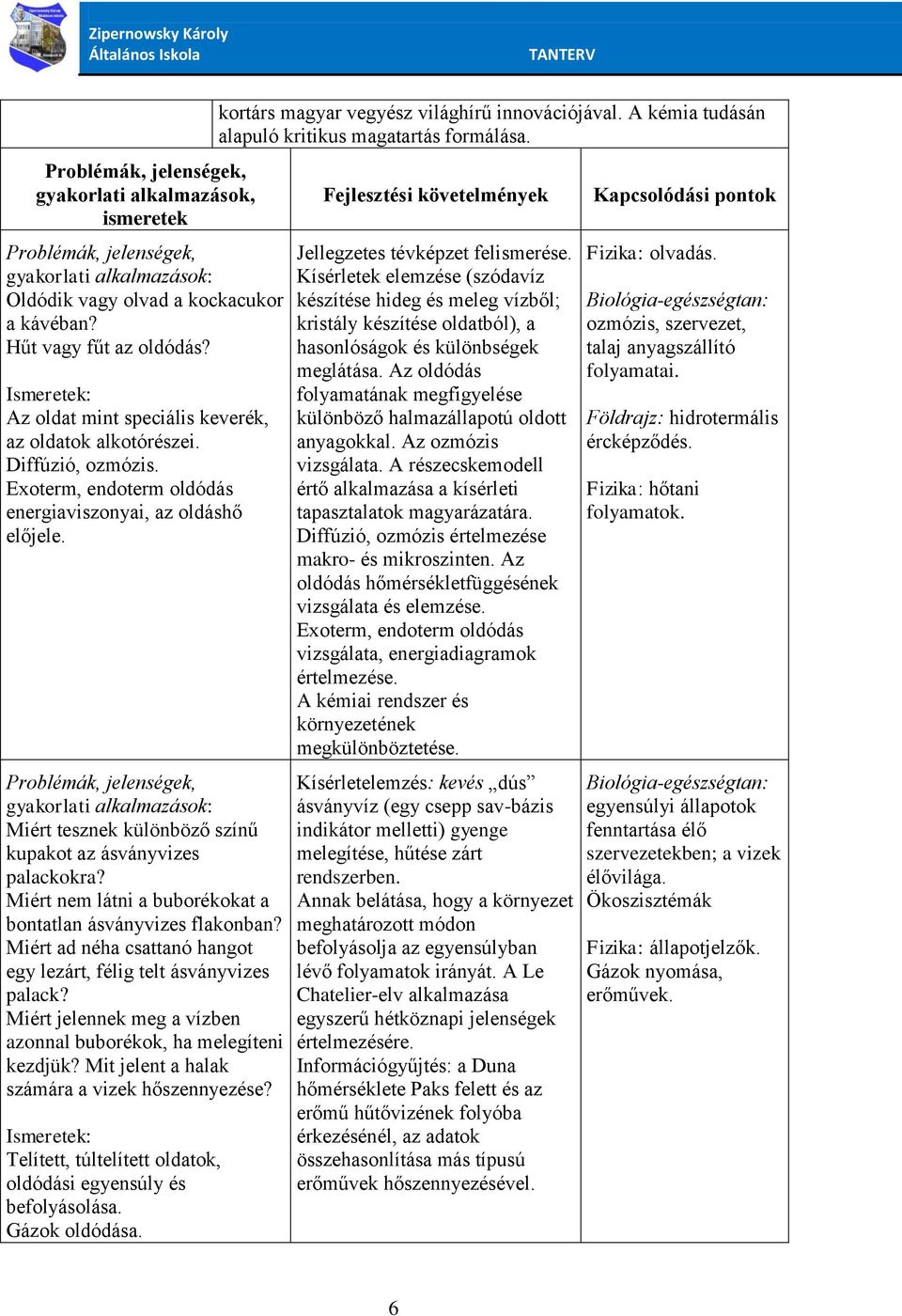 Miért ad néha csattanó hangot egy lezárt, félig telt ásványvizes palack? Miért jelennek meg a vízben azonnal buborékok, ha melegíteni kezdjük? Mit jelent a halak számára a vizek hőszennyezése?