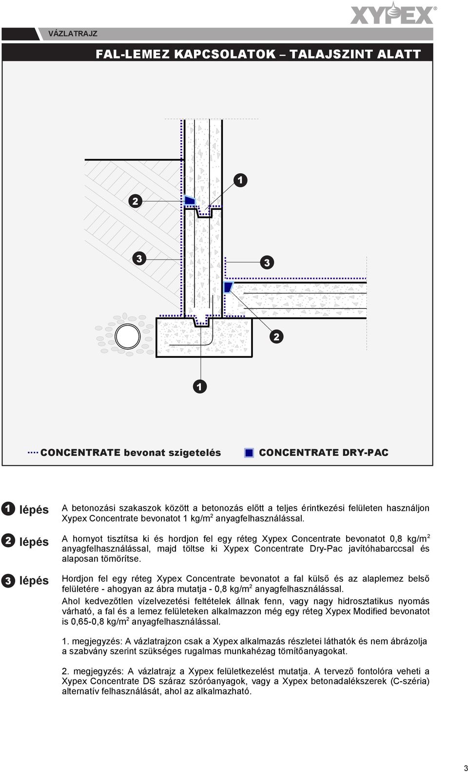 Hordjon fel egy réteg Xypex Concentrate bevonatot a fal külső és az alaplemez belső felületére - ahogyan az ábra mutatja - 0,8 kg/m anyagfelhasználással.