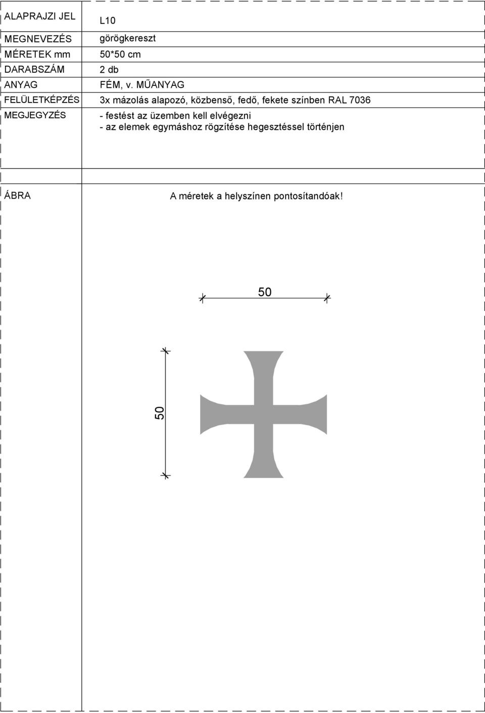 MŰANYAG FELÜLETKÉPZÉS 3x mázolás alapozó, közbenső, fedő, fekete színben RAL