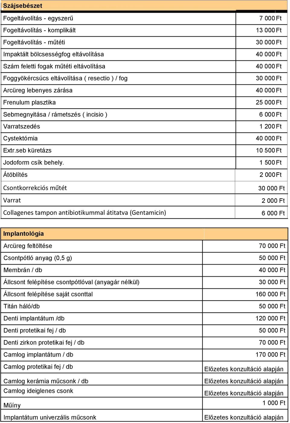 Átöblítés Csontkorrekciós műtét Varrat Collagenes tampon antibiotikummal átitatva (Gentamicin) 13 000 Ft 2 1 200 Ft 1 500 Ft 2 000 Ft 2 000 Ft Implantológia Arcüreg feltöltése Csontpótló anyag (0,5