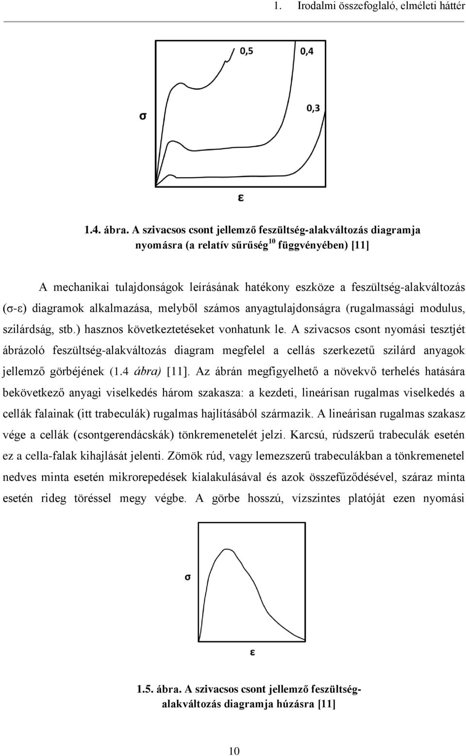 diagramok alkalmazása, melyből számos anyagtulajdonságra (rugalmassági modulus, szilárdság, stb.) hasznos következtetéseket vonhatunk le.