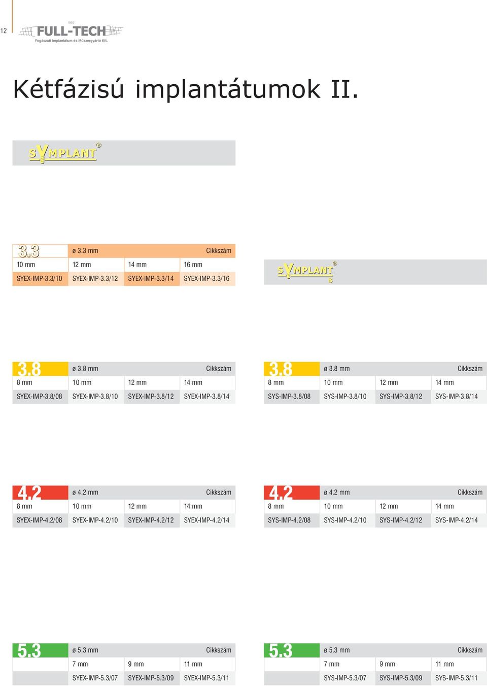 8/12 SYS-IMP-3.8/14 ø 4.2 mm ø 4.2 mm 8 mm 10 mm 12 mm 14 mm 8 mm 10 mm 12 mm 14 mm SYEX-IMP-4.2/08 SYEX-IMP-4.2/10 SYEX-IMP-4.2/12 SYEX-IMP-4.2/14 SYS-IMP-4.