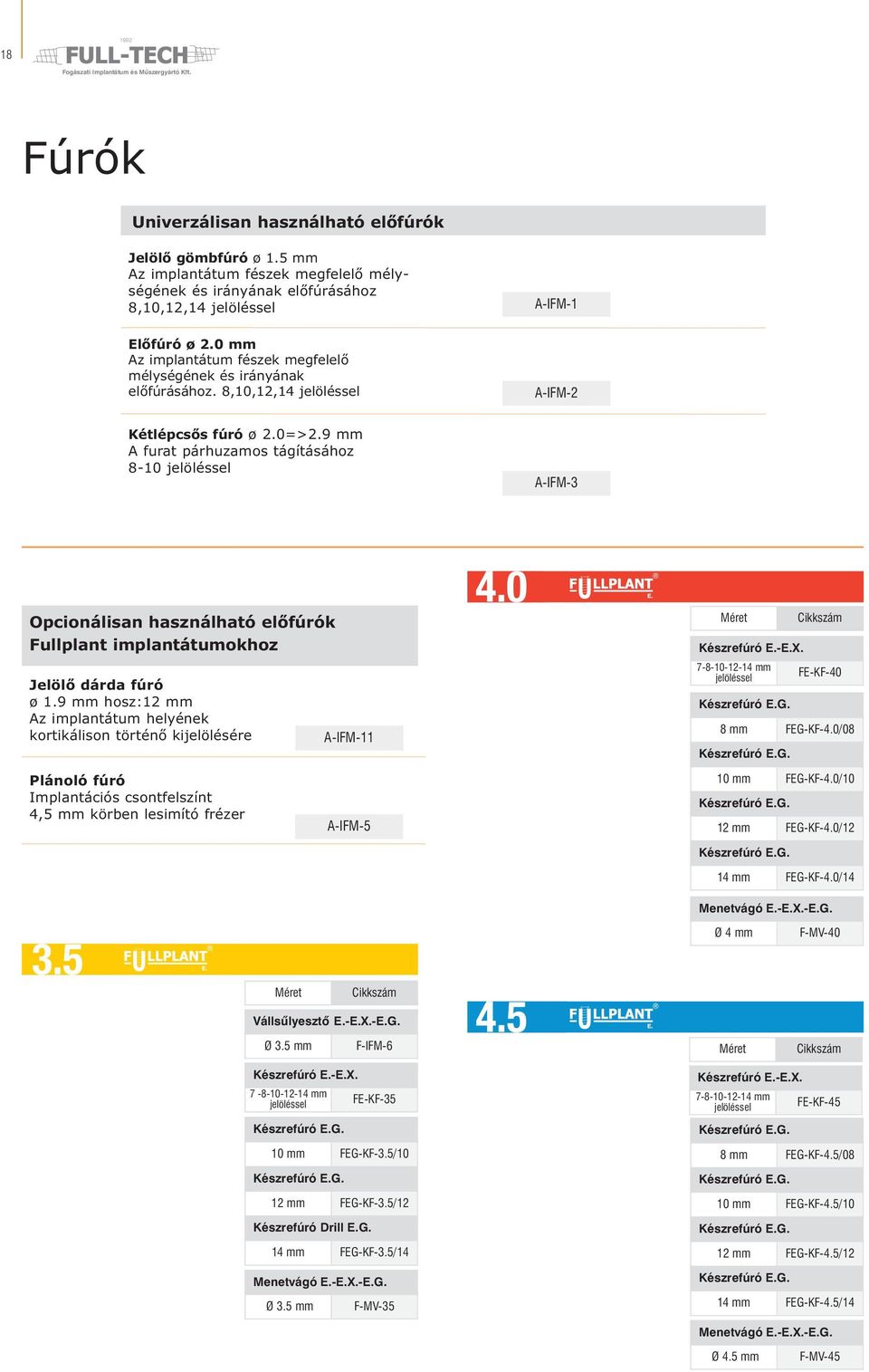 Opcionálisan használható előfúrók Fullplant implantátumokhoz Jelölő dárda fúró ø 1.9 mm hosz:12 mm Az implantátum helyének kortikálison történő kijelölésére A-IFM-11 Méret E.G. E.-E.X.