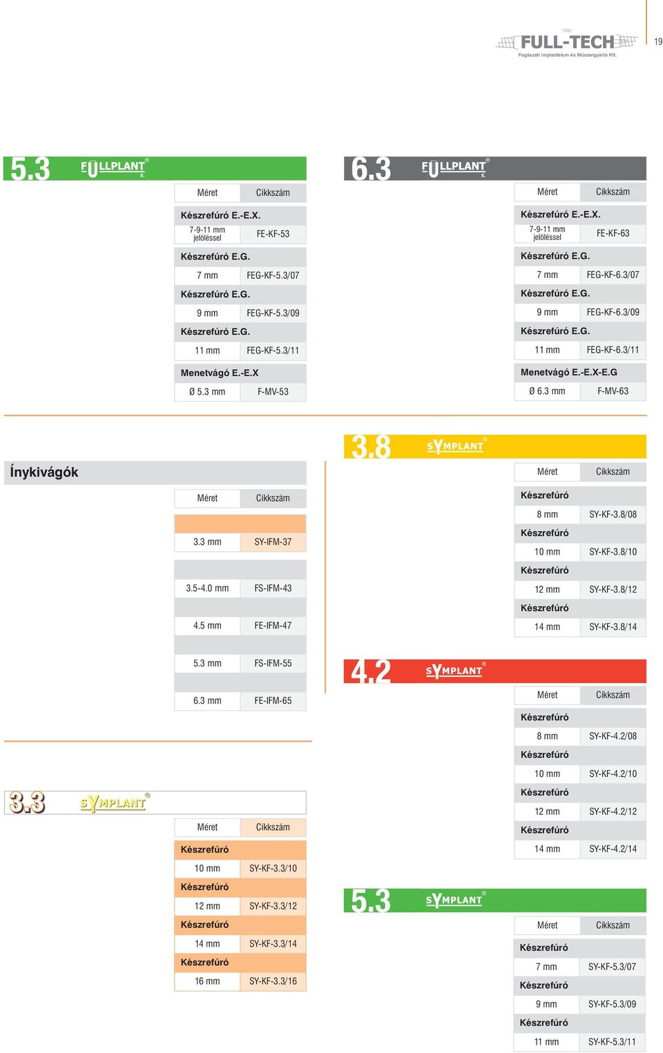 0 mm FS-IFM-43 12 mm SY-KF-3.8/12 4.5 mm FE-IFM-47 14 mm SY-KF-3.8/14 5.3 mm FS-IFM-55 6.3 mm FE-IFM-65 Méret 8 mm SY-KF-4.2/08 10 mm SY-KF-4.2/10 3.3 12 mm SY-KF-4.