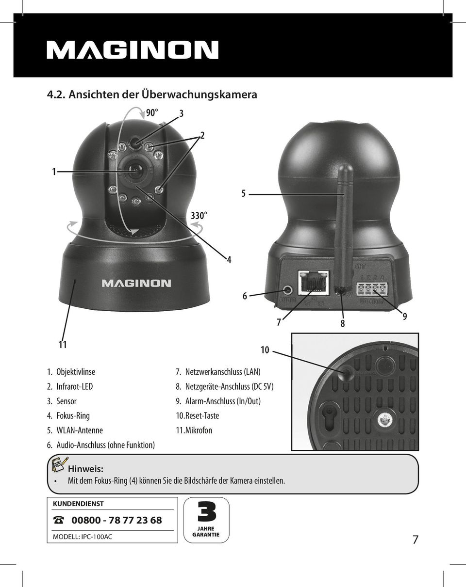 Netzgeräte-Anschluss (DC 5V) 9. Alarm-Anschluss (In/Out) 10. Reset-Taste 11.