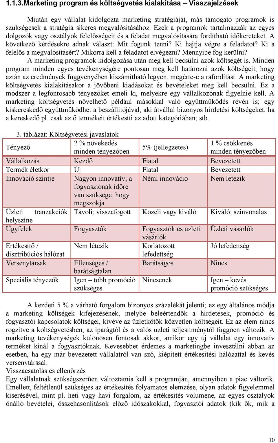 Ki hajtja végre a feladatot? Ki a felelős a megvalósításért? Mikorra kell a feladatot elvégezni? Mennyibe fog kerülni? A marketing programok kidolgozása után meg kell becsülni azok költségét is.