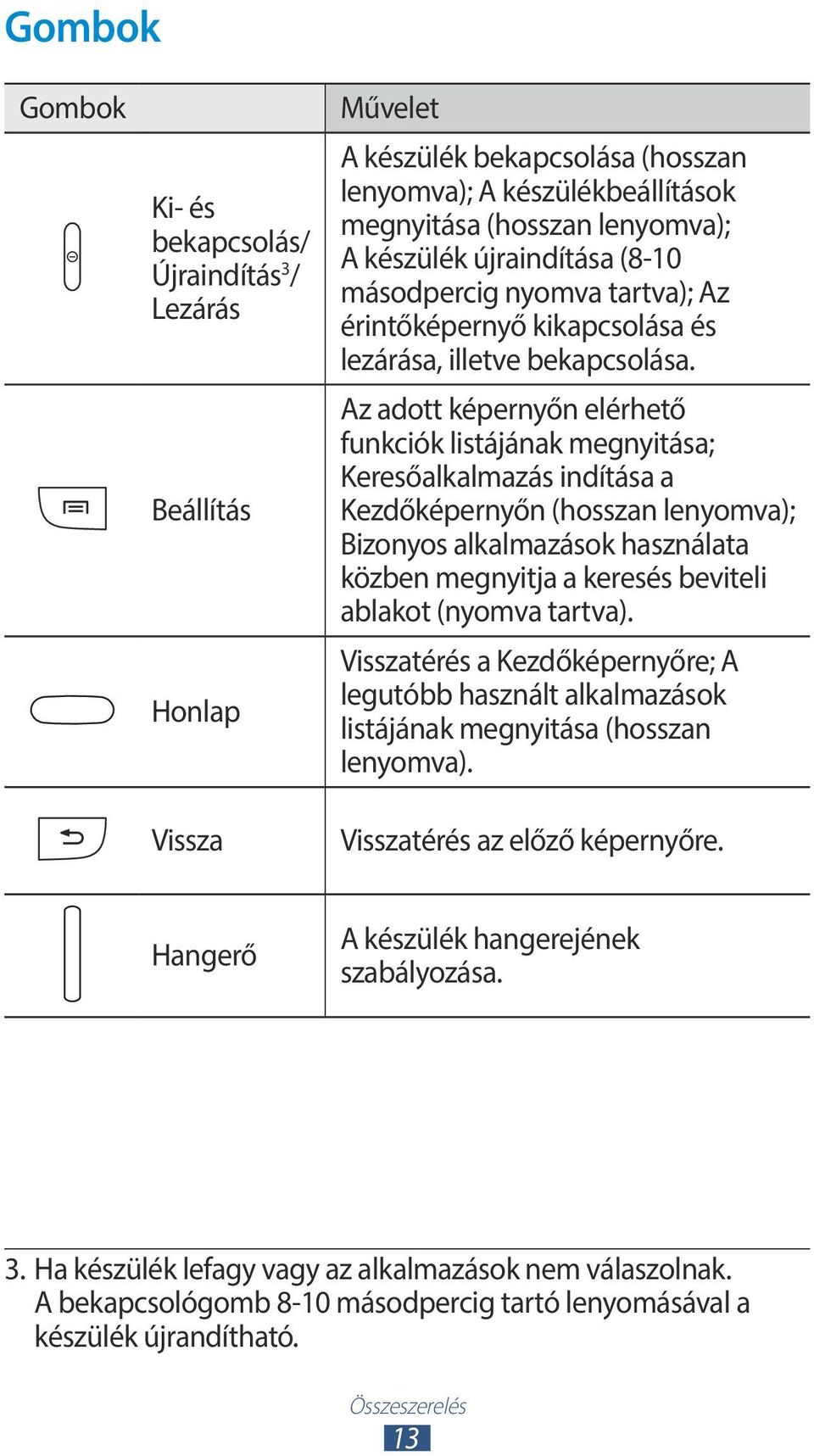 Az adott képernyőn elérhető funkciók listájának megnyitása; Keresőalkalmazás indítása a Kezdőképernyőn (hosszan lenyomva); Bizonyos alkalmazások használata közben megnyitja a keresés beviteli ablakot