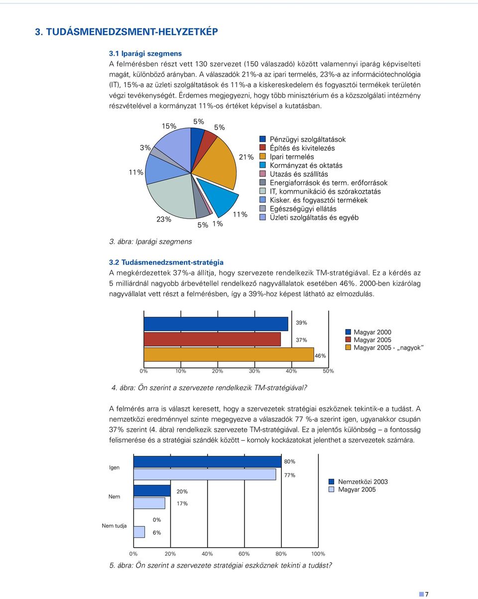 Érdemes megjegyezni, hogy több minisztérium és a közszolgálati intézmény részvételével a kormányzat 11%-os értéket képvisel a kutatásban. 3. ábra: Iparági szegmens 3.