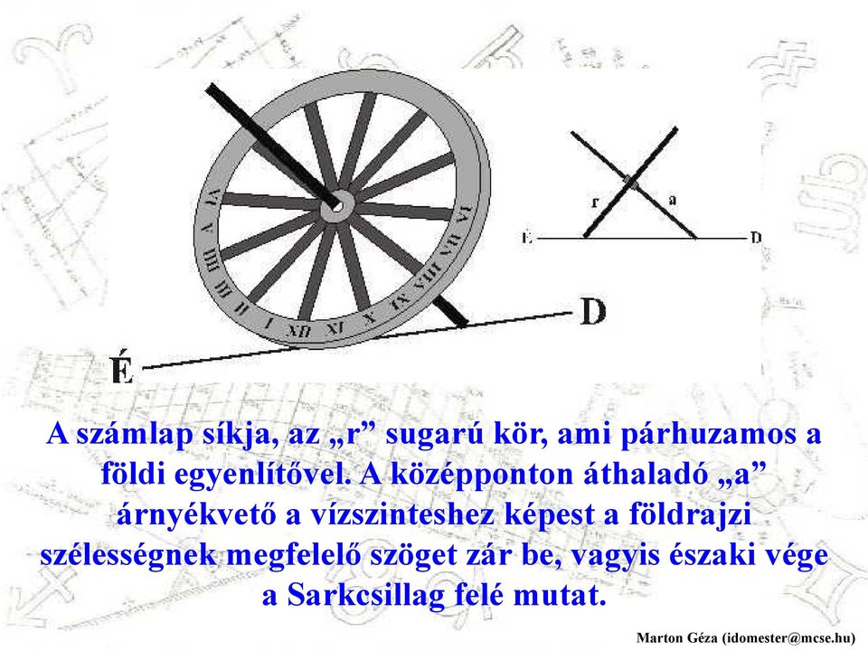 A középponton áthaladó a árnyékvető a vízszinteshez