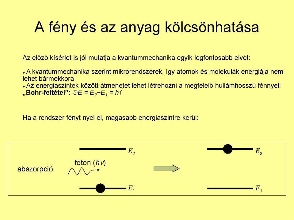 energiája nem lehet bármekkora Az energiaszintek között átmenetet lehet létrehozni a megfelelő