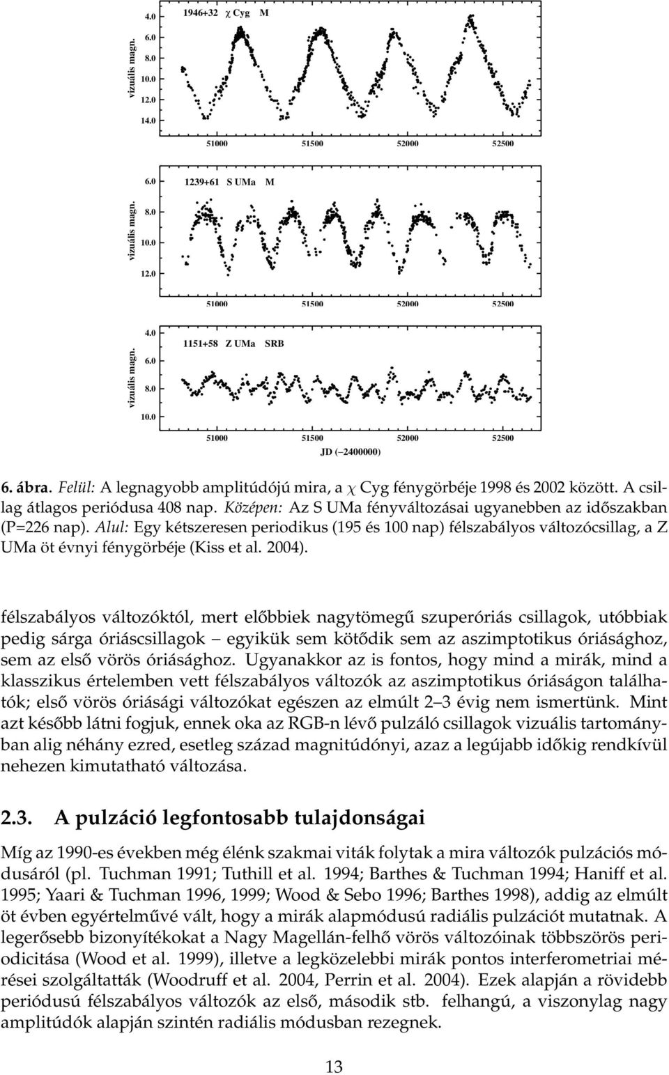 Alul: Egy kétszeresen periodikus (195 és 100 nap) félszabályos változócsillag, a Z UMa öt évnyi fénygörbéje (Kiss et al. 2004).