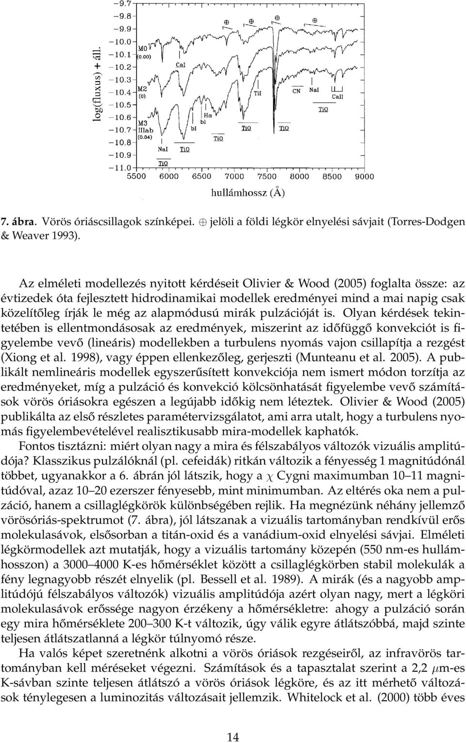 alapmódusú mirák pulzációját is.