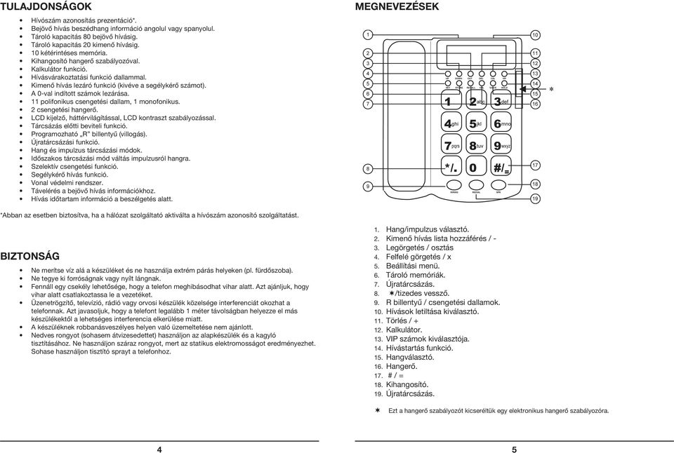 A 0-val indított számok lezárása. 11 polifonikus csengetési dallam, 1 monofonikus. 2 csengetési hangerő. LCD kijelző, háttérvilágítással, LCD kontraszt szabályozással.