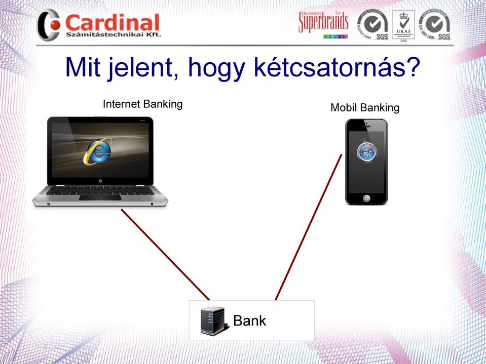 Internet Banking
