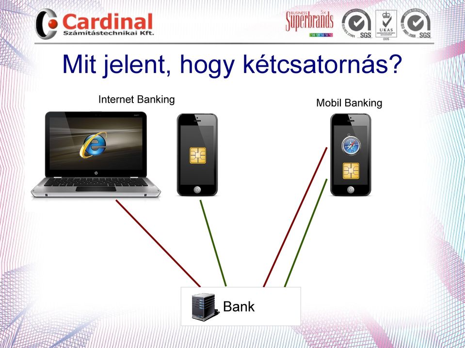 Internet Banking