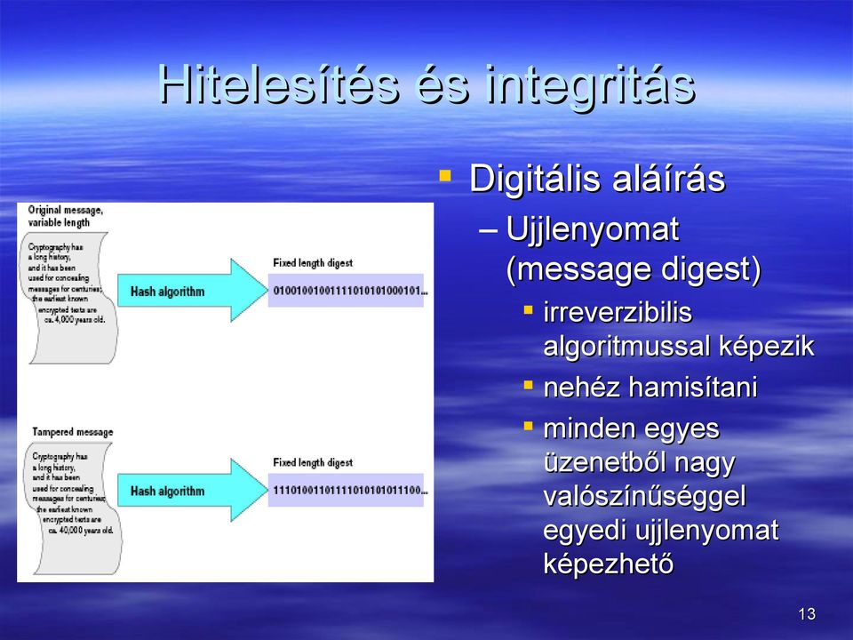 algoritmussal képezik nehéz hamisítani minden