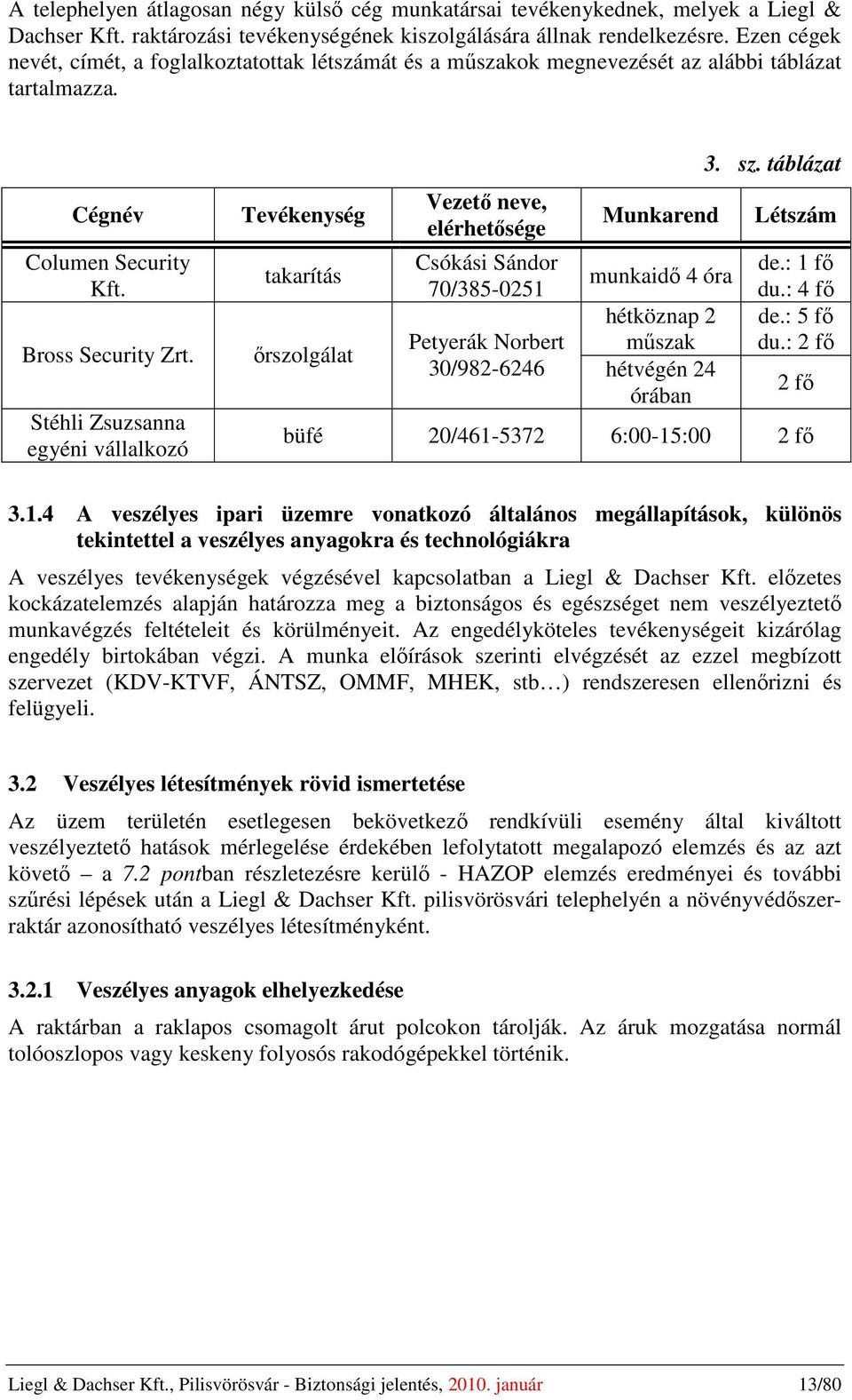 Stéhli Zsuzsanna egyéni vállalkozó Tevékenység takarítás őrszolgálat Vezető neve, elérhetősége Munkarend Csókási Sándor munkaidő 4 óra 70/385-0251 hétköznap 2 Petyerák Norbert műszak 30/982-6246