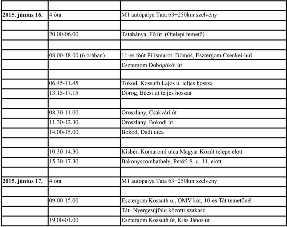 15 Dorog, Bécsi út teljes hossza 10.30-14.30 Kisbér, Komáromi utca Magyar Közút telepe elött 15.30-17.30 Bakonyszombathely, Petőfi S. u. 11. elött 2015.