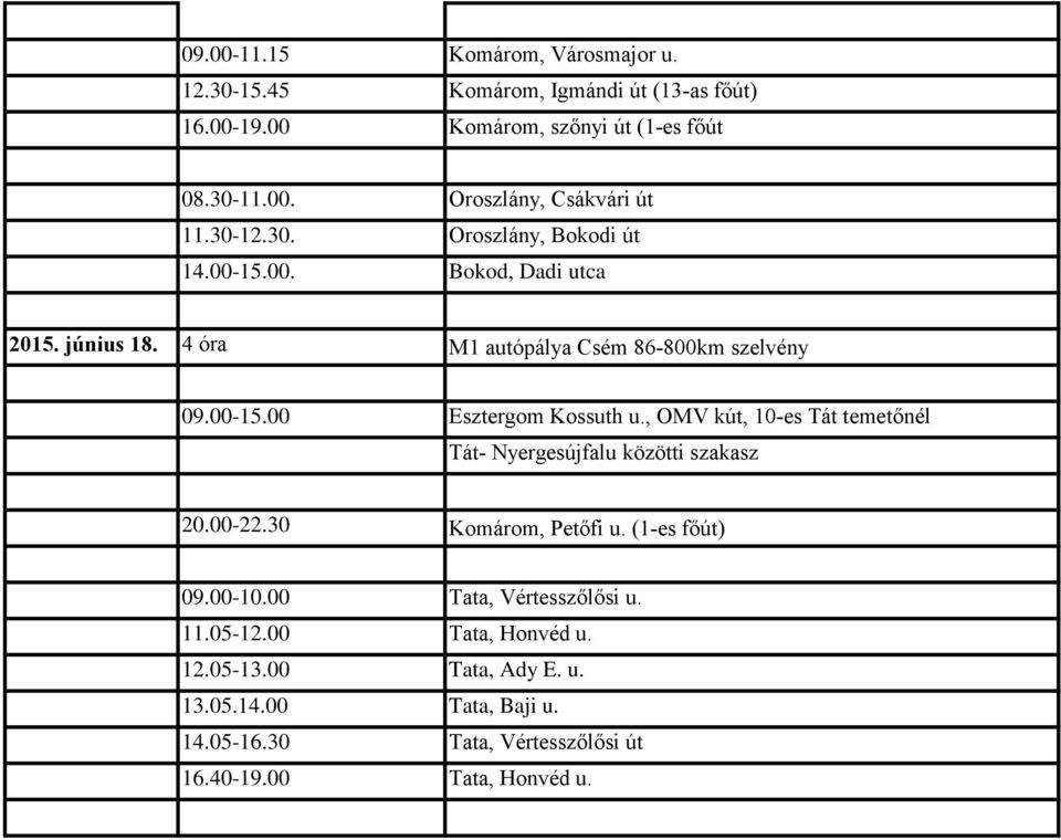 , OMV kút, 10-es Tát temetőnél Tát- Nyergesújfalu közötti szakasz 20.00-22.30 Komárom, Petőfi u. (1-es főút) 09.00-10.