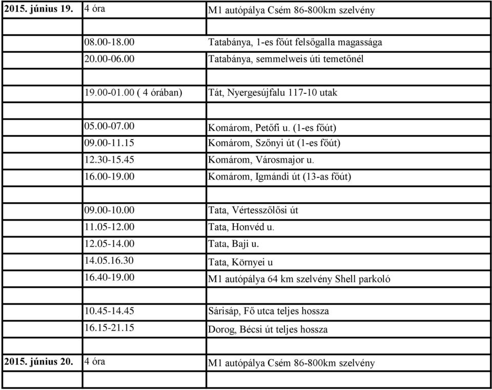 00-19.00 Komárom, Igmándi út (13-as főút) 09.00-10.00 Tata, Vértesszőlősi út 11.05-12.00 Tata, Honvéd u. 12.05-14.00 Tata, Baji u. 14.05.16.30 Tata, Környei u 16.40-19.