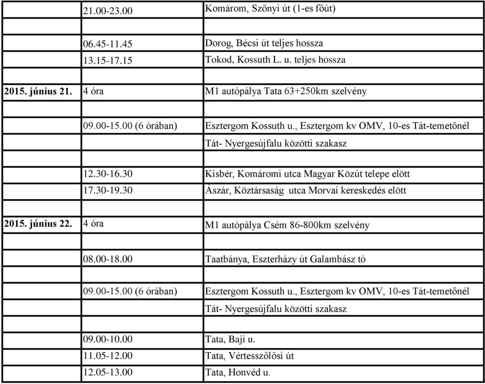 30 Kisbér, Komáromi utca Magyar Közút telepe elött 17.30-19.30 Ászár, Köztársaság utca Morvai kereskedés elött 2015. június 22. 4 óra M1 autópálya Csém 86-800km szelvény 08.00-18.