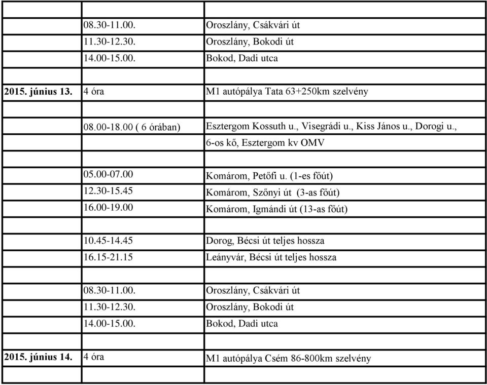 (1-es főút) 12.30-15.45 Komárom, Szőnyi út (3-as főút) 16.00-19.00 Komárom, Igmándi út (13-as főút) 10.45-14.