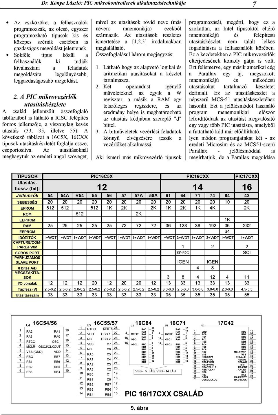 A PIC mikrovezérlők utasításkészlete A család jellemzőit összefoglaló táblázatból is látható a RISC felépítés fontos jellemzője, a viszonylag kevés utasítás (33, 35, illetve 55).