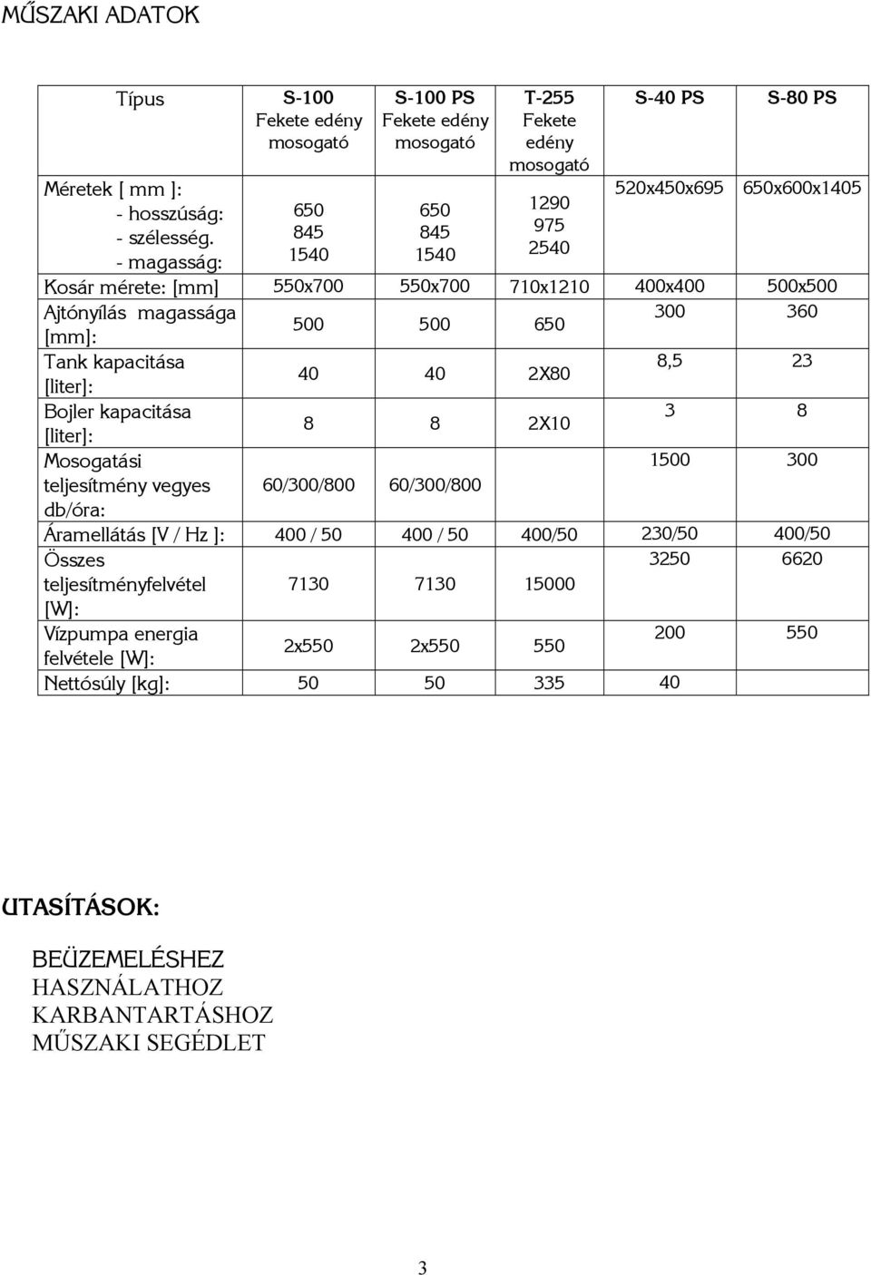 400x400 500x500 Ajtónyílás magassága 300 360 500 500 650 [mm]: Tank kapacitása 8,5 23 40 40 2X80 [liter]: Bojler kapacitása 3 8 8 8 2X10 [liter]: Mosogatási 1500 300 teljesítmény vegyes db/óra: